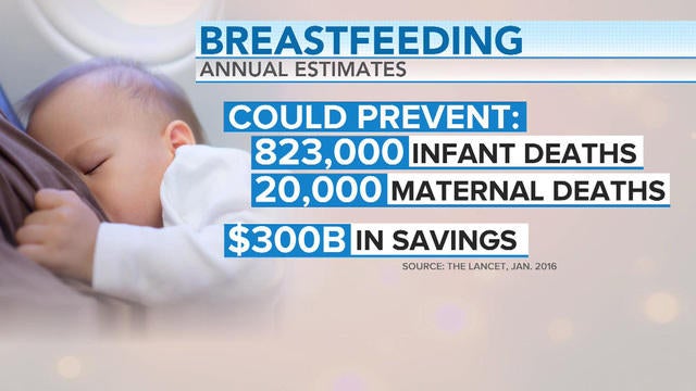 health benefits of breastfeeding