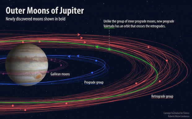 071718-jupiter-moons.jpg