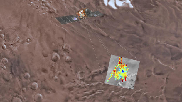 Huge lake of salty water appears to be buried deep in Mars ...