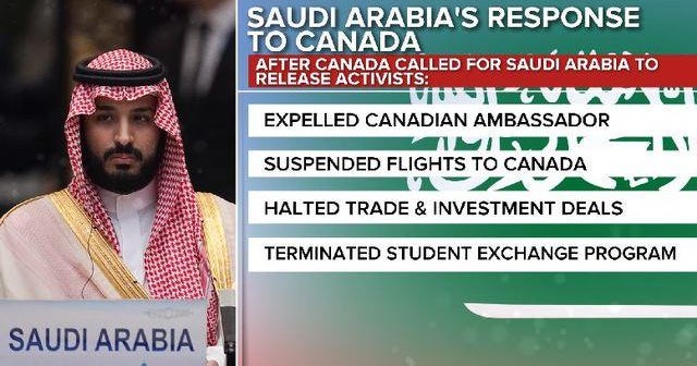 Feud between Saudi Arabia and Canada escalates CBS News