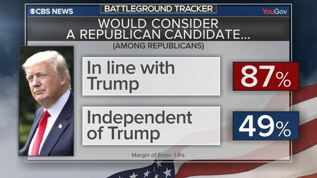 bt-poll-gop-candidate.jpg 