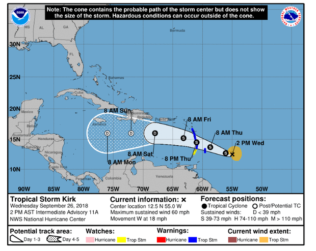 180926-nhc-tropical-storm-kirk-2pm.png 