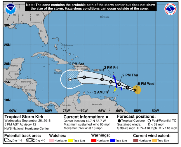 Tropical Storm Kirk today: Reemerges and strengthens in the Atlantic 