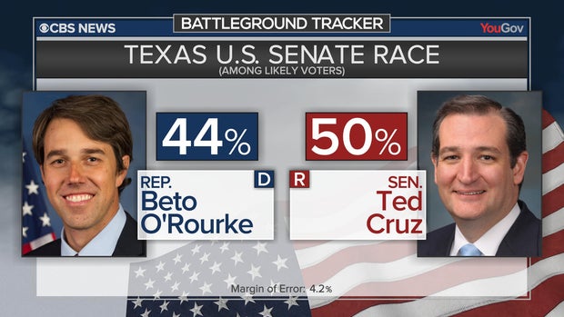 Senate Races Gop Up In Texas Tennessee Dems Up In Arizona New Jersey Cbs News Poll Cbs News Senate Races Gop Up In Texas Tennessee Dems Up In Arizona New Jersey Cbs News Poll Cbs News