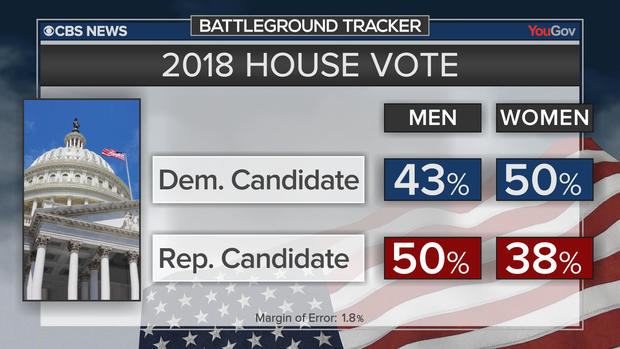 bt-poll-men-vs-women.jpg