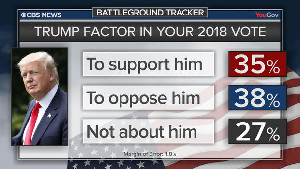 bt-poll-trump-factor.jpg