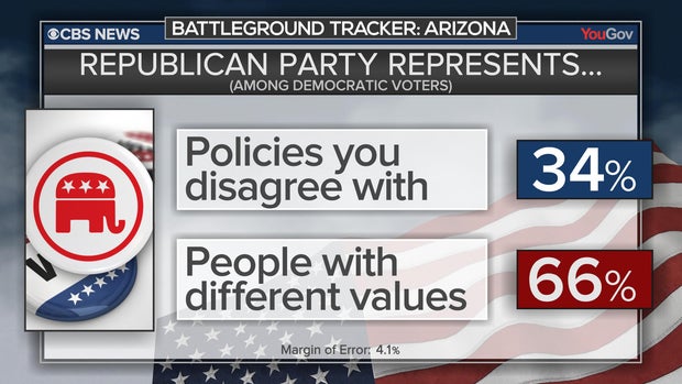 bt-poll-gop-represents.jpg 