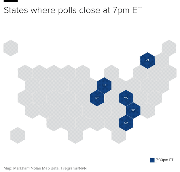 polls-full-gif-slow.gif