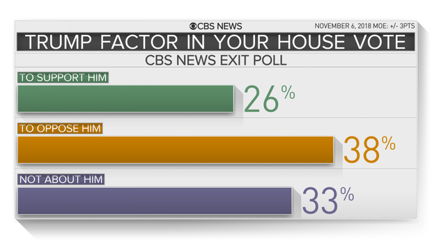 gfx10-trump-factor-house.png