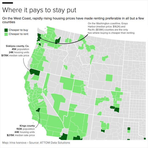 Home prices U.S. cities where it's cheaper to buy a home than to rent