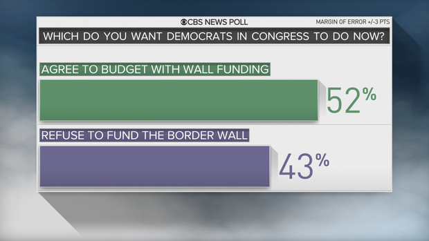 2-dem-should-do-shutdown.png