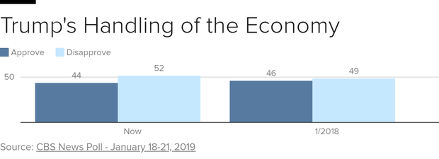economy.png