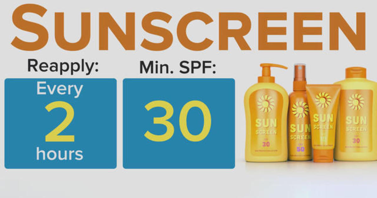 Sunscreen Facts And Fictions What You Need To Know About Protecting