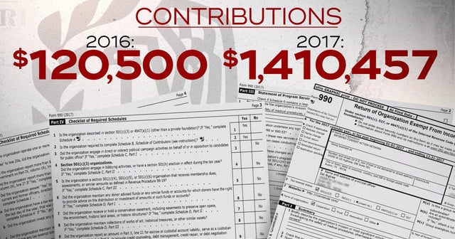 Non-profit tax filings of vaccine opponent shows donations jumped by $1 million in 1 year