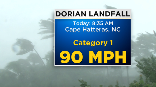 Hurricane Dorian Landfall 