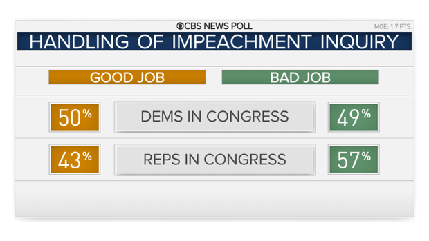 7-demvrep-hdle-impeach.png