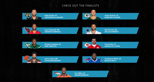 Anything But Ordinary Player of the Year finalists 