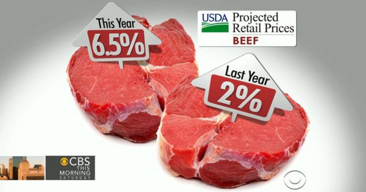 What’s behind rising beef prices? CBS News