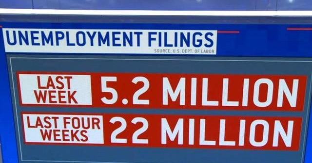 More than 22 million unemployment claims filed in last 4 weeks during pandemic