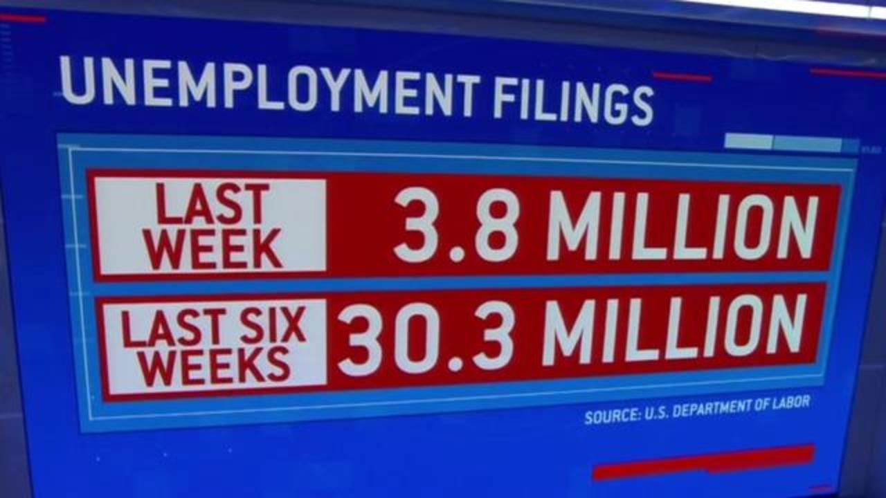 30 Million Unemployment Claims Filed In Last 6 Weeks Cbs News