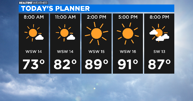 Chicago Weather NearRecord Warmth; Evening Storms Possible CBS Chicago