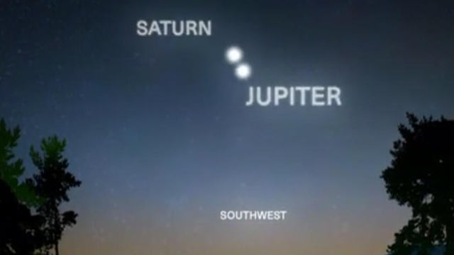 saturn-jupiter-alignment.jpg 
