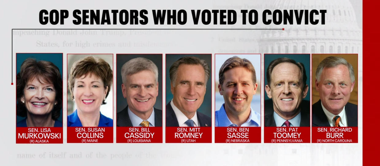 Here are the 7 Republicans who voted to convict Trump CBS News
