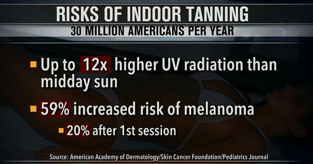 FDA requires warning labels for indoor tanning dangers