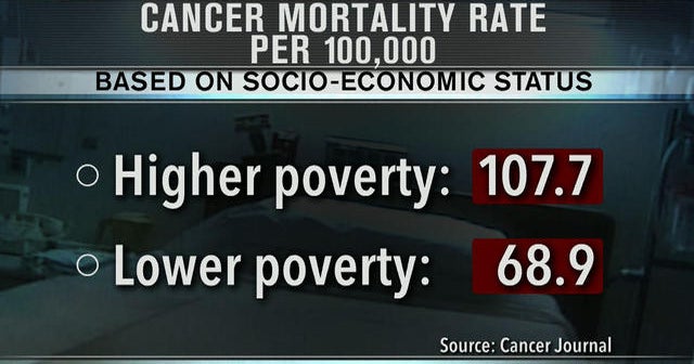 Could your zip code be contributing to your cancer risk?