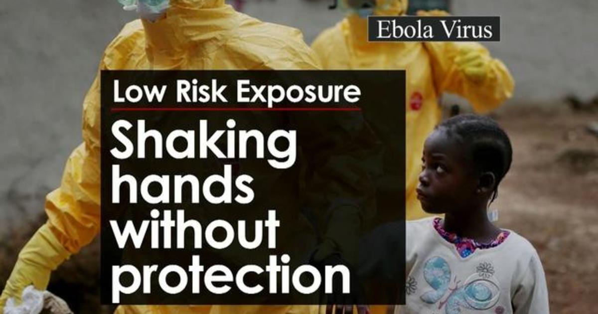 How Is Ebola Transmitted Cbs News 