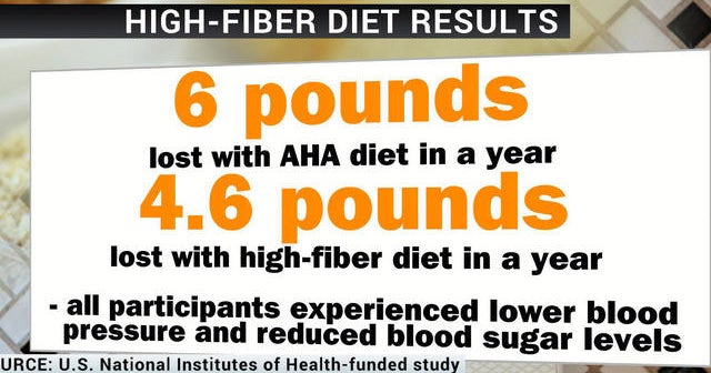 New study finds one big step to take for weight loss