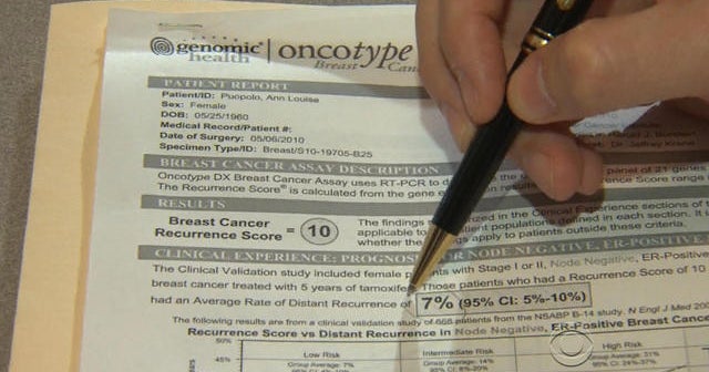 Treatment for breast cancer patients may soon change