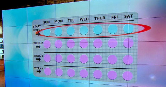 Women sue birth control drugmaker over pregnancies