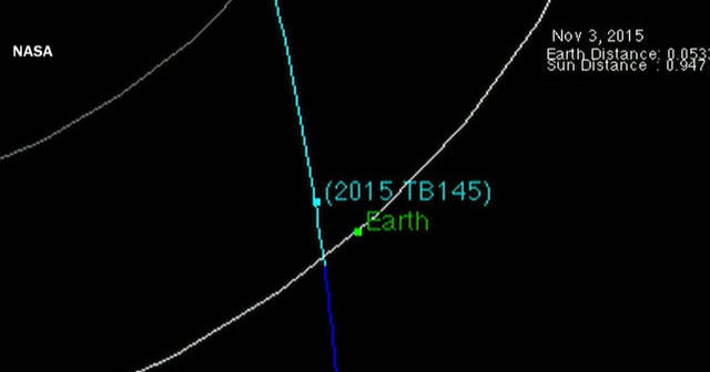 UFO headed to Earth