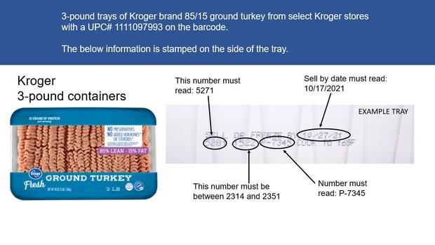 krogerprivatelabel-recalldiagram.jpg 