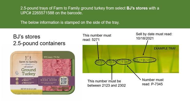 farmtofamily-recalldiagram.jpg 