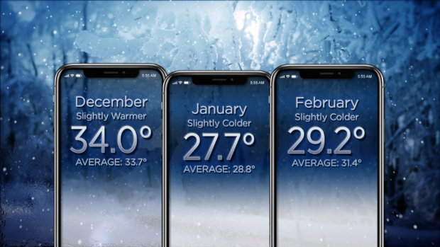 winter-weather-forecast-temperatures 