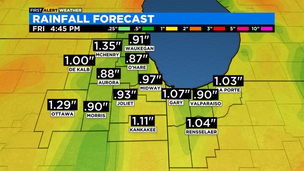 rainfall-forecast.png 