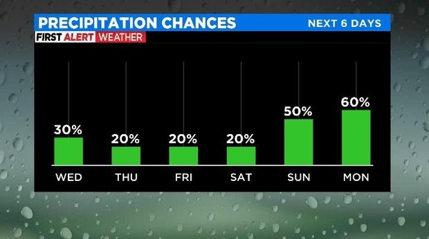 weather-3.jpg 