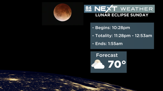 next-lunar-eclipse-info.png 