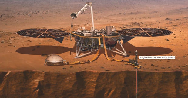 NASA's InSight Mars lander running out of power as dust builds on solar arrays - Vimarsana News