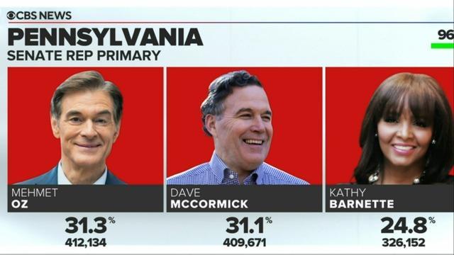 cbsn-fusion-primary-election-results-across-the-us-thumbnail-1017460-640x360.jpg 