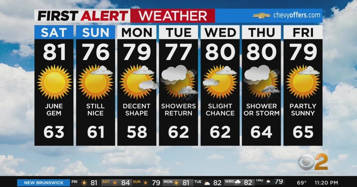 First Alert Forecast: CBS2 6/3 Nightly Weather at 11PM