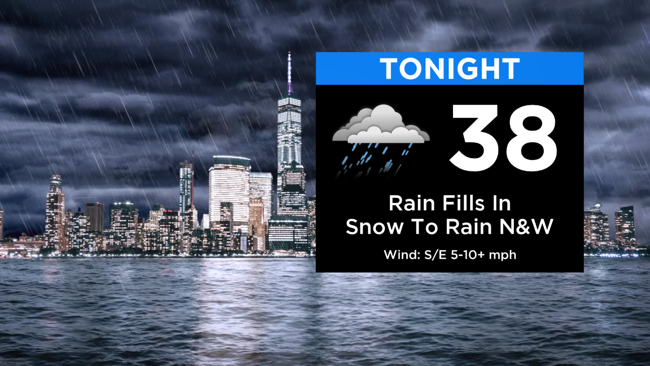 New York Weather CBS2's 2/12 Wednesday Afternoon Forecast CBS New York