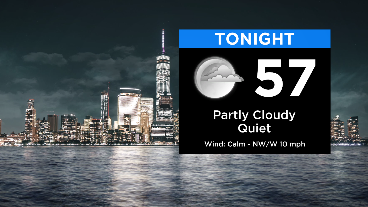 New York Weather CBS2's 6/1 Monday Afternoon Forecast CBS New York