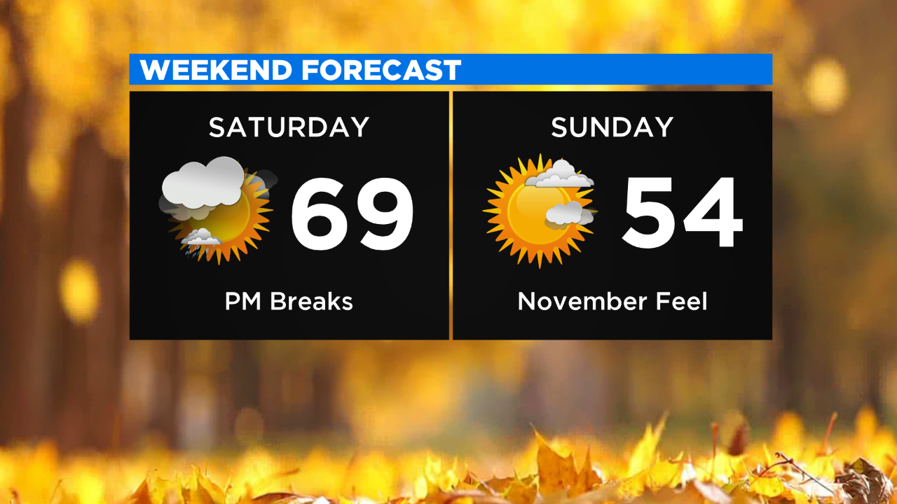 New York Weather CBS2's 10/23 Friday Morning Forecast CBS New York